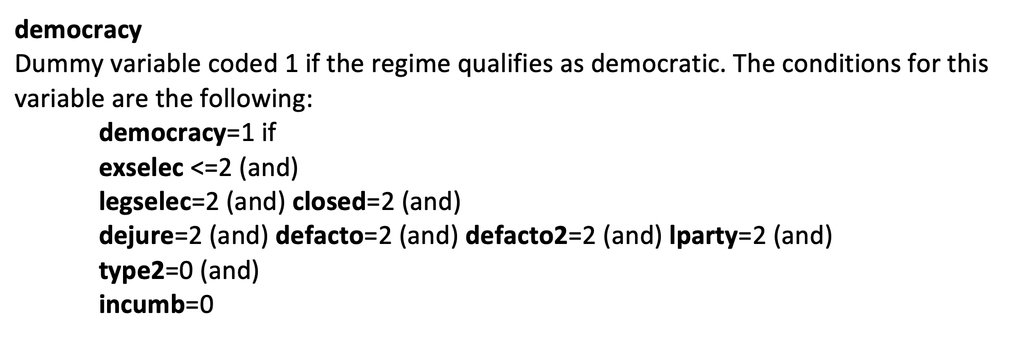 Condiciones de democracia de la DD Dataset