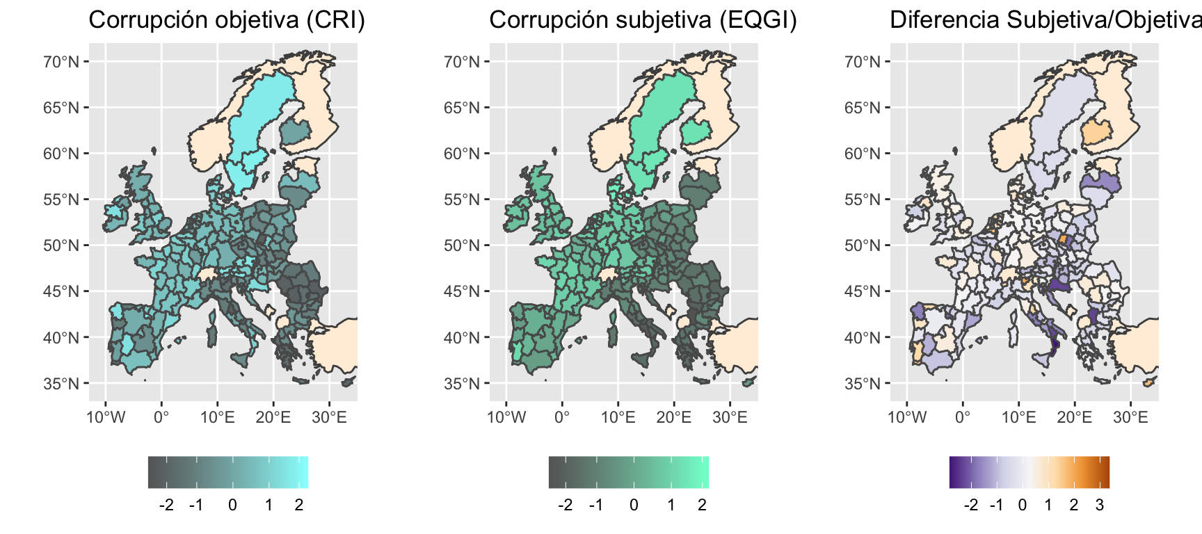 La correlación en europa